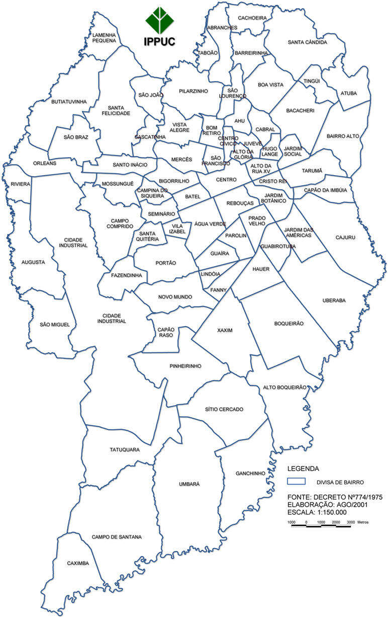 Bairros Curitiba