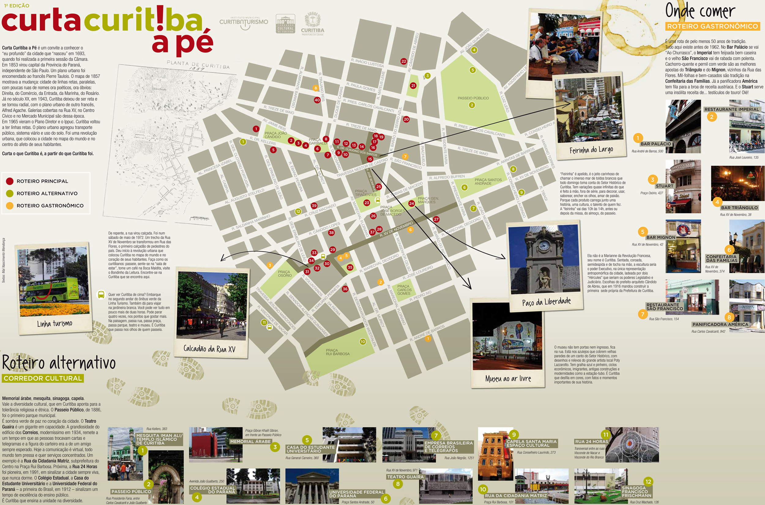 Mapa Turistico
